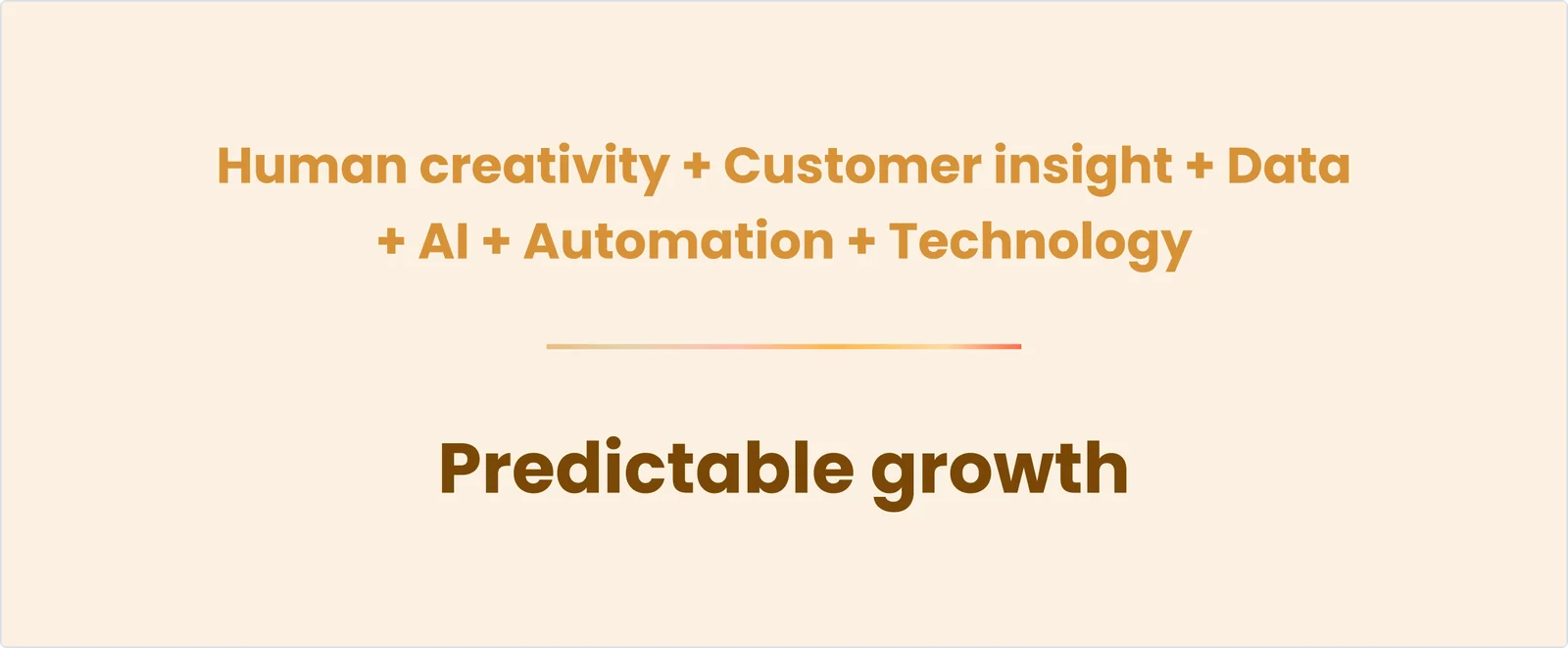 Digital marketing has become a business system Human creativity + Customer insight + Data + AI + Automation + Technology = Predictable growth.