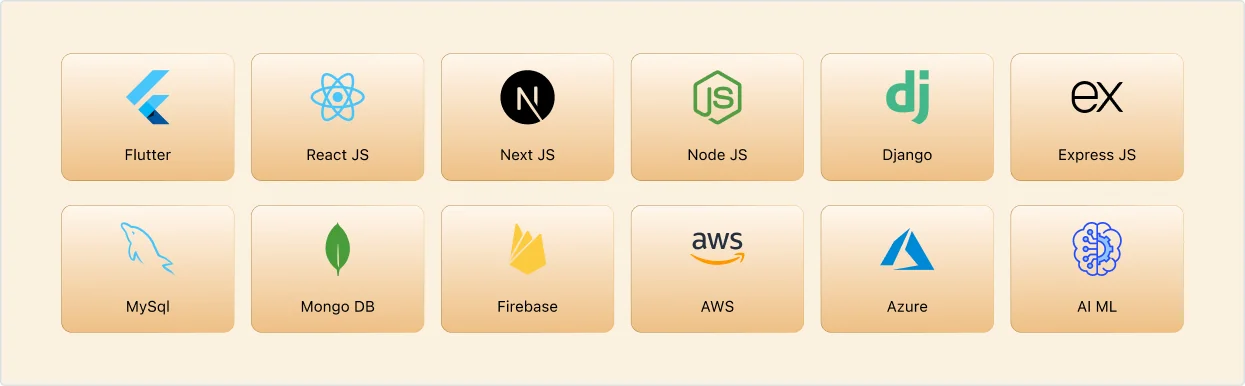 There's no "best" tech stack. Only the right one for this product Technologies: Flutter, React JS, Next JS, Node JS, Django, Express JS, MySQL, MongoDB, Firebase, AWS, Azure, AI/ML.