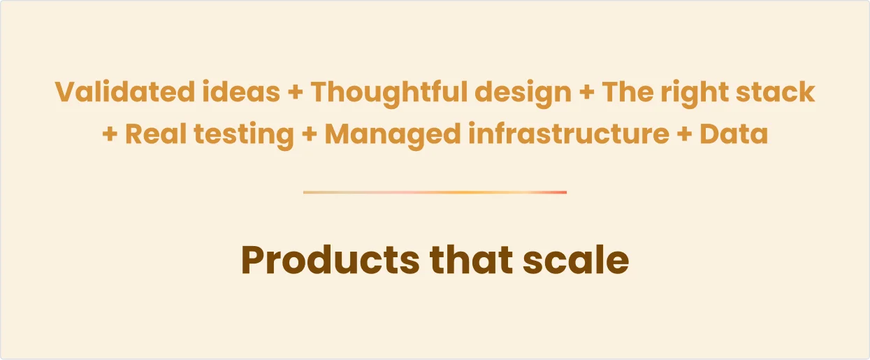 Technology has become a business decision, not a back-office one Validated ideas + Thoughtful design + The right stack + Real testing + Managed infrastructure + Data = Products that scale.
